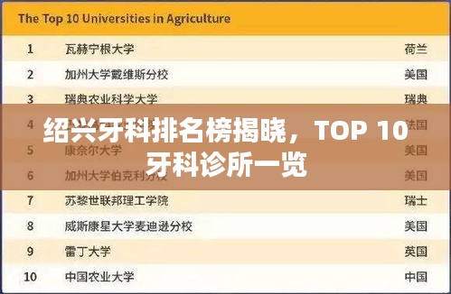 紹興牙科排名榜揭曉，TOP 10牙科診所一覽