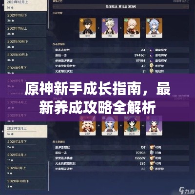 原神新手成長(zhǎng)指南，最新養(yǎng)成攻略全解析