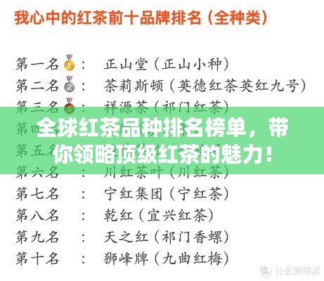 全球紅茶品種排名榜單，帶你領略頂級紅茶的魅力！