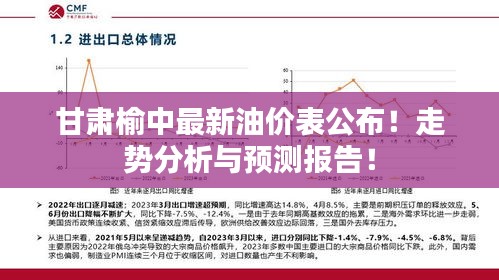 甘肅榆中最新油價(jià)表公布！走勢(shì)分析與預(yù)測(cè)報(bào)告！