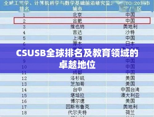 CSUSB全球排名及教育領(lǐng)域的卓越地位