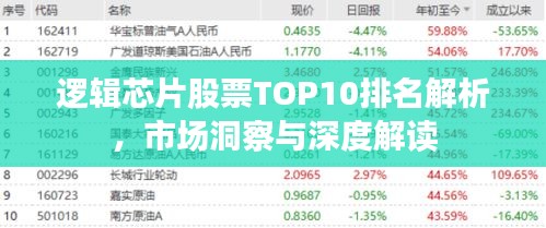 邏輯芯片股票TOP10排名解析，市場洞察與深度解讀