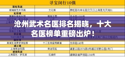 滄州武術名醫(yī)排名揭曉，十大名醫(yī)榜單重磅出爐！