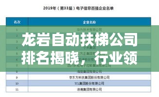 龍巖自動扶梯公司排名揭曉，行業(yè)領(lǐng)先企業(yè)榜單出爐！