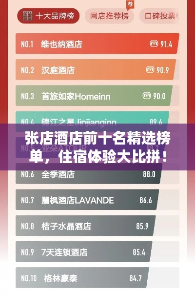 張店酒店前十名精選榜單，住宿體驗(yàn)大比拼！