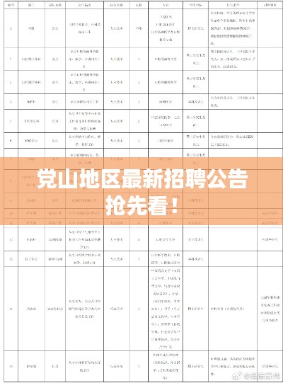 黨山地區(qū)最新招聘公告搶先看！