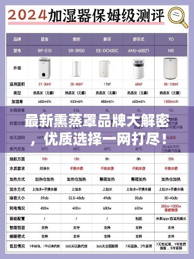 最新熏蒸罩品牌大解密，優(yōu)質(zhì)選擇一網(wǎng)打盡！