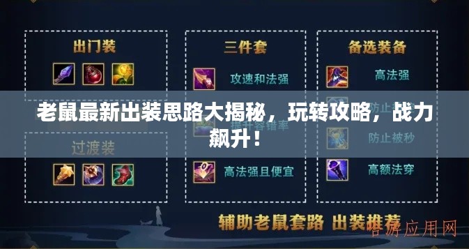老鼠最新出裝思路大揭秘，玩轉(zhuǎn)攻略，戰(zhàn)力飆升！