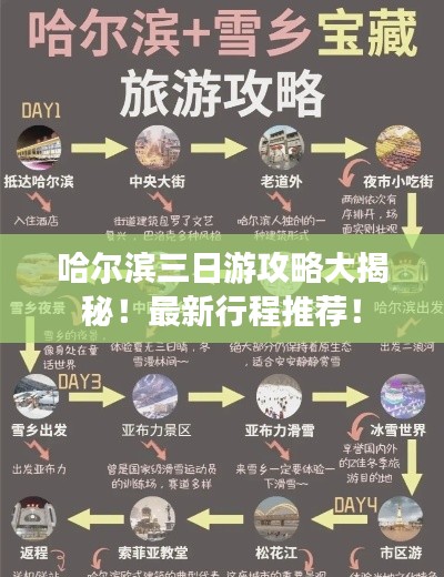 哈爾濱三日游攻略大揭秘！最新行程推薦！
