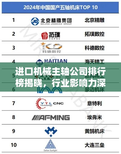 進口機械主軸公司排行榜揭曉，行業(yè)影響力深度解析