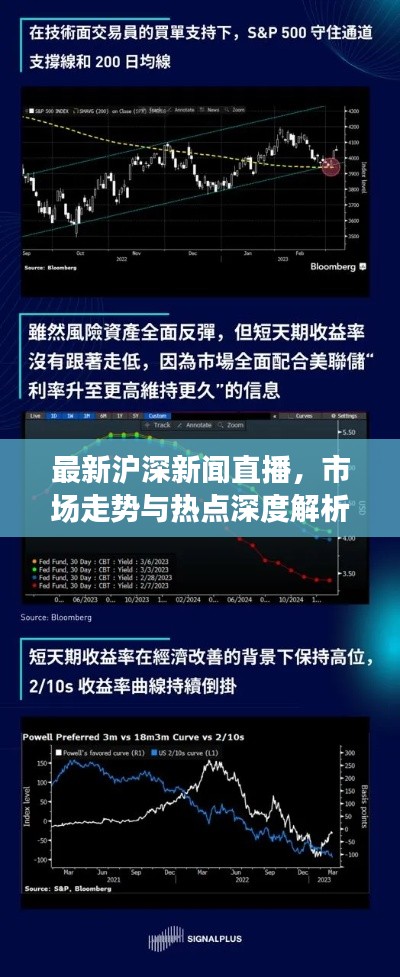 最新滬深新聞直播，市場走勢與熱點深度解析