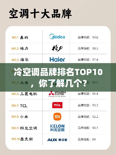 冷空調(diào)品牌排名TOP10，你了解幾個(gè)？