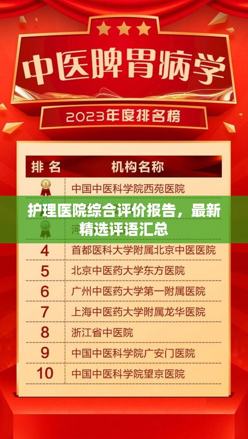 護理醫(yī)院綜合評價報告，最新精選評語匯總