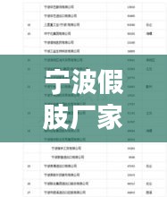 寧波假肢廠家排名榜單揭曉，TOP 10企業(yè)榜單出爐！