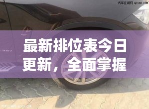 最新排位表今日更新，全面掌握最新動態(tài)，一覽無遺